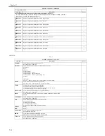 Preview for 594 page of Canon iR7086 Service Manual