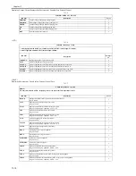 Preview for 598 page of Canon iR7086 Service Manual