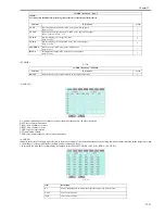 Preview for 599 page of Canon iR7086 Service Manual