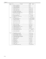 Preview for 604 page of Canon iR7086 Service Manual