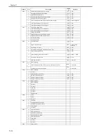 Preview for 606 page of Canon iR7086 Service Manual