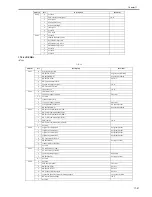 Preview for 609 page of Canon iR7086 Service Manual