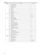 Preview for 614 page of Canon iR7086 Service Manual