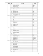 Preview for 615 page of Canon iR7086 Service Manual