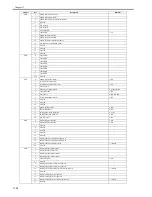 Preview for 616 page of Canon iR7086 Service Manual