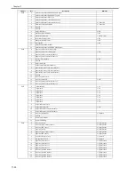 Preview for 618 page of Canon iR7086 Service Manual