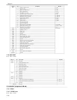 Preview for 620 page of Canon iR7086 Service Manual