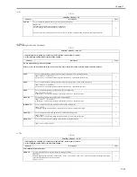 Preview for 621 page of Canon iR7086 Service Manual