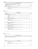 Preview for 622 page of Canon iR7086 Service Manual