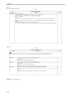 Preview for 624 page of Canon iR7086 Service Manual