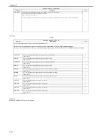 Preview for 630 page of Canon iR7086 Service Manual