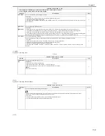 Preview for 635 page of Canon iR7086 Service Manual