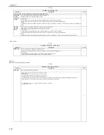 Preview for 636 page of Canon iR7086 Service Manual