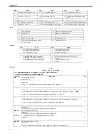 Preview for 638 page of Canon iR7086 Service Manual