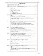 Preview for 647 page of Canon iR7086 Service Manual