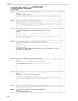 Preview for 656 page of Canon iR7086 Service Manual