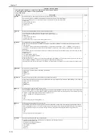 Preview for 660 page of Canon iR7086 Service Manual