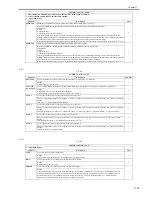 Preview for 667 page of Canon iR7086 Service Manual