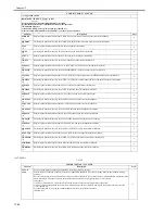 Preview for 670 page of Canon iR7086 Service Manual