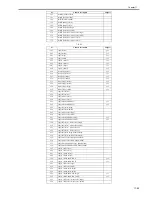 Preview for 673 page of Canon iR7086 Service Manual