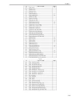 Preview for 675 page of Canon iR7086 Service Manual