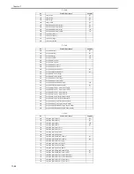 Preview for 676 page of Canon iR7086 Service Manual