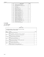 Preview for 678 page of Canon iR7086 Service Manual