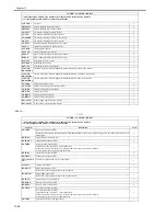 Preview for 684 page of Canon iR7086 Service Manual