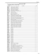 Preview for 685 page of Canon iR7086 Service Manual