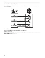 Preview for 694 page of Canon iR7086 Service Manual