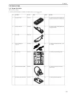 Preview for 730 page of Canon iR7086 Service Manual