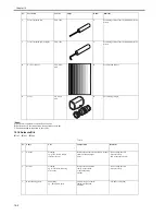 Preview for 731 page of Canon iR7086 Service Manual