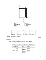 Предварительный просмотр 25 страницы Canon L120 Series Service Manual