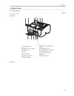 Предварительный просмотр 27 страницы Canon L120 Series Service Manual