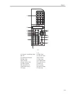 Предварительный просмотр 29 страницы Canon L120 Series Service Manual