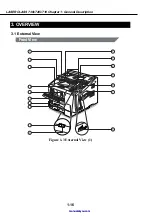 Предварительный просмотр 26 страницы Canon LASER CLASS 730i Service Manual