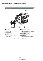 Предварительный просмотр 28 страницы Canon LASER CLASS 730i Service Manual