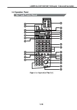 Предварительный просмотр 29 страницы Canon LASER CLASS 730i Service Manual