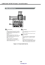 Предварительный просмотр 34 страницы Canon LASER CLASS 730i Service Manual