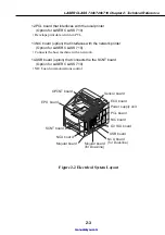 Предварительный просмотр 44 страницы Canon LASER CLASS 730i Service Manual