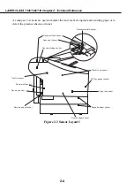 Предварительный просмотр 45 страницы Canon LASER CLASS 730i Service Manual