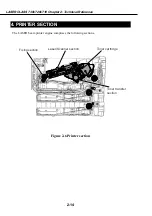 Предварительный просмотр 55 страницы Canon LASER CLASS 730i Service Manual