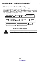 Предварительный просмотр 66 страницы Canon LASER CLASS 730i Service Manual