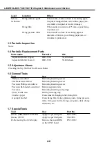 Предварительный просмотр 85 страницы Canon LASER CLASS 730i Service Manual