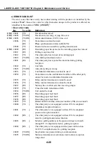 Предварительный просмотр 103 страницы Canon LASER CLASS 730i Service Manual