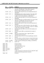 Предварительный просмотр 107 страницы Canon LASER CLASS 730i Service Manual