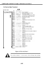 Предварительный просмотр 133 страницы Canon LASER CLASS 730i Service Manual