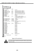 Предварительный просмотр 135 страницы Canon LASER CLASS 730i Service Manual