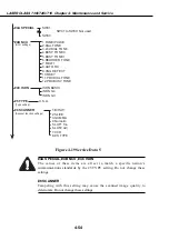 Предварительный просмотр 137 страницы Canon LASER CLASS 730i Service Manual