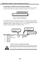 Предварительный просмотр 141 страницы Canon LASER CLASS 730i Service Manual